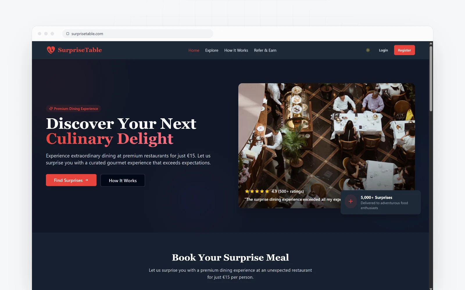 Surprisetable.com, Restoran · Dining platforması